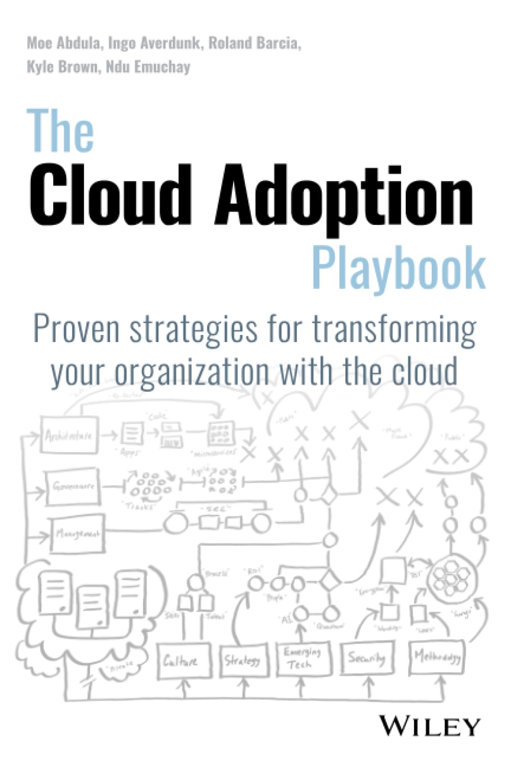 The Cloud Adoption Playbook Business, Finance & Career