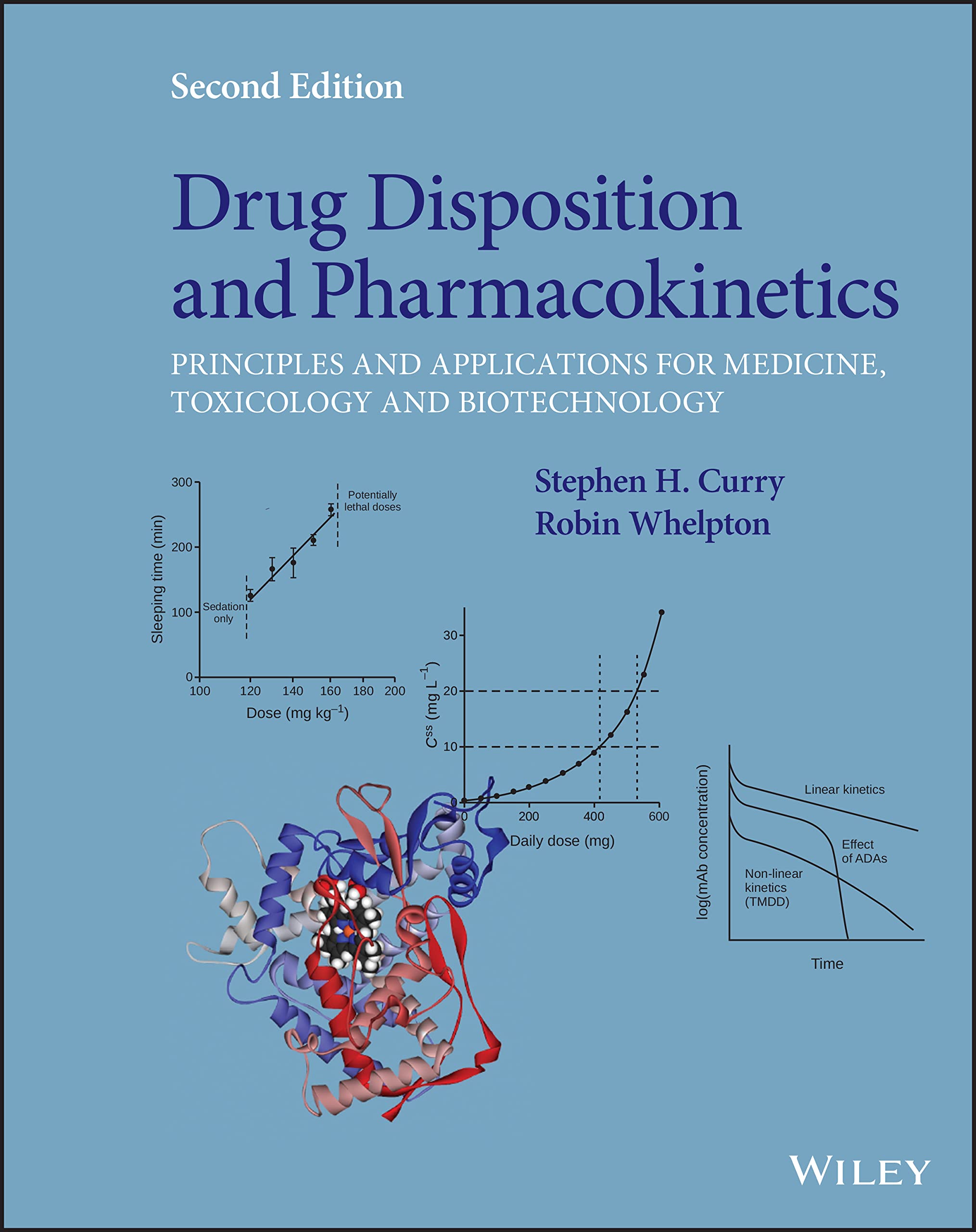 Drug Disposition and Pharmacokinetics: Principles and Applications for Medicine, Toxicology and Biotechnology Medicine
