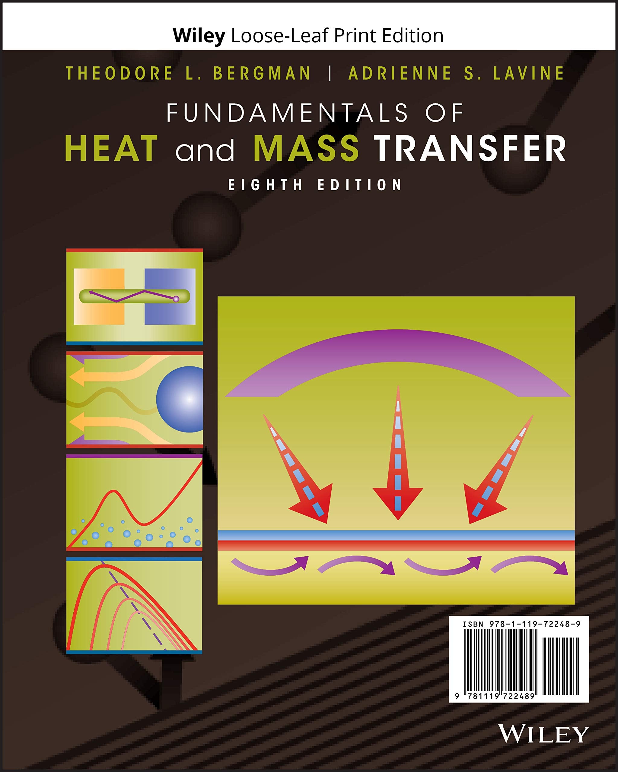 Fundamentals of Heat and Mass Transfer Business & Technology