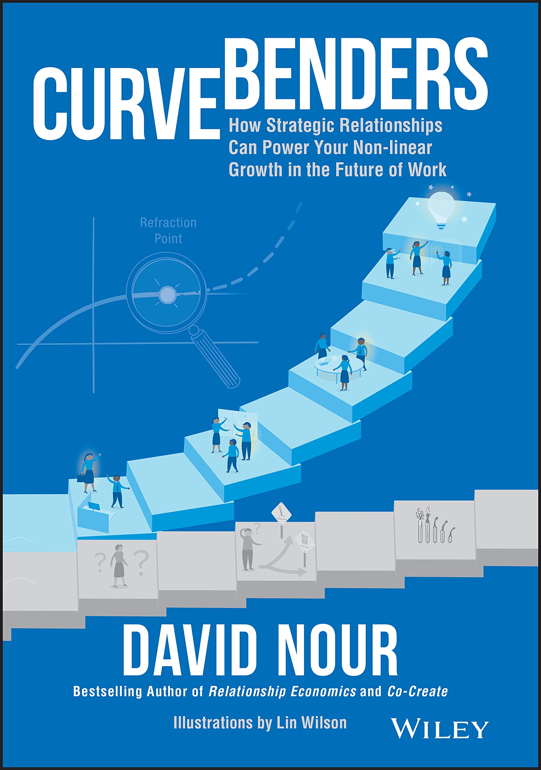 Curve Benders: How Strategic Relationships Can Power Your Non-linear Growth in the Future of Work Law