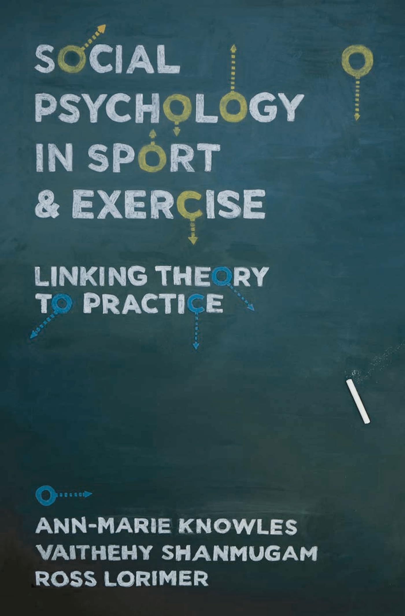 Social Psychology in Sport and Exercise Social Sciences