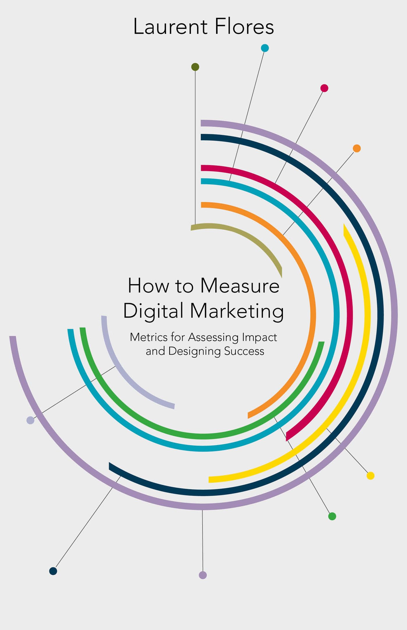 How to Measure Digital Marketing book