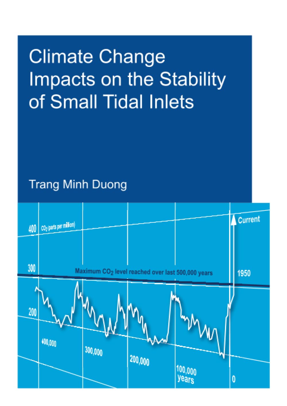 Climate Change Impacts on the Stability of Small Tidal Inlets (Ihe Delft PhD Thesis) Business & Technology