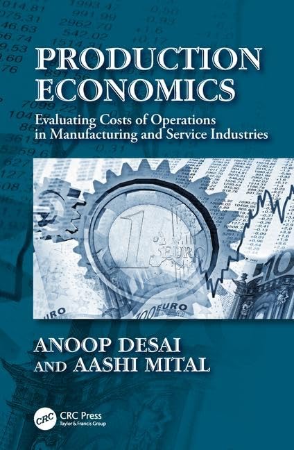 Production Economics Business, Finance & Career