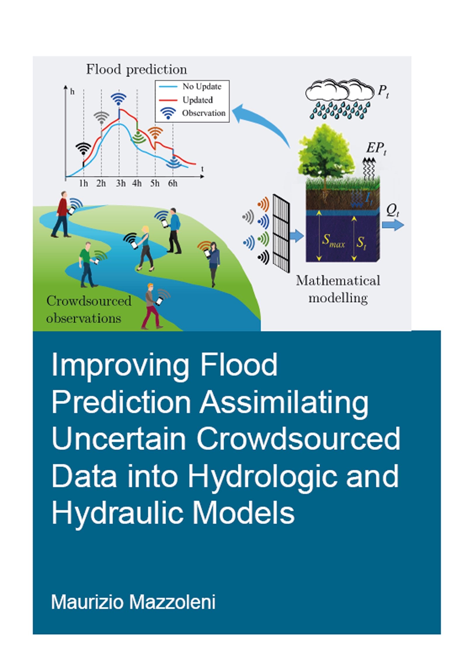 Improving Flood Prediction Assimilating Uncertain Crowdsourced Data into Hydrologic and Hydraulic Models (Ihe Delft PhD Thesis) Social Sciences