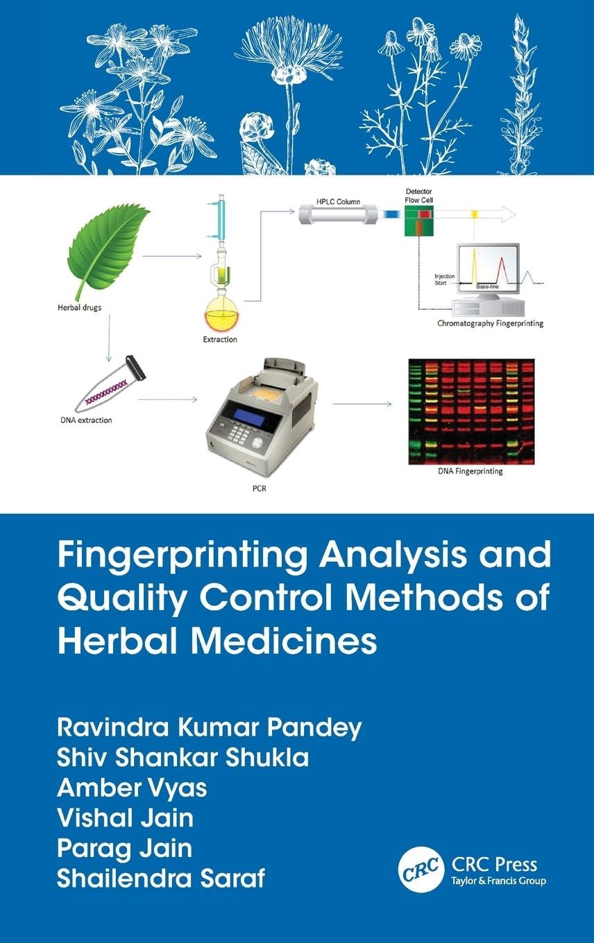 Fingerprinting Analysis and Quality Control Methods of Herbal Medicines Social Sciences