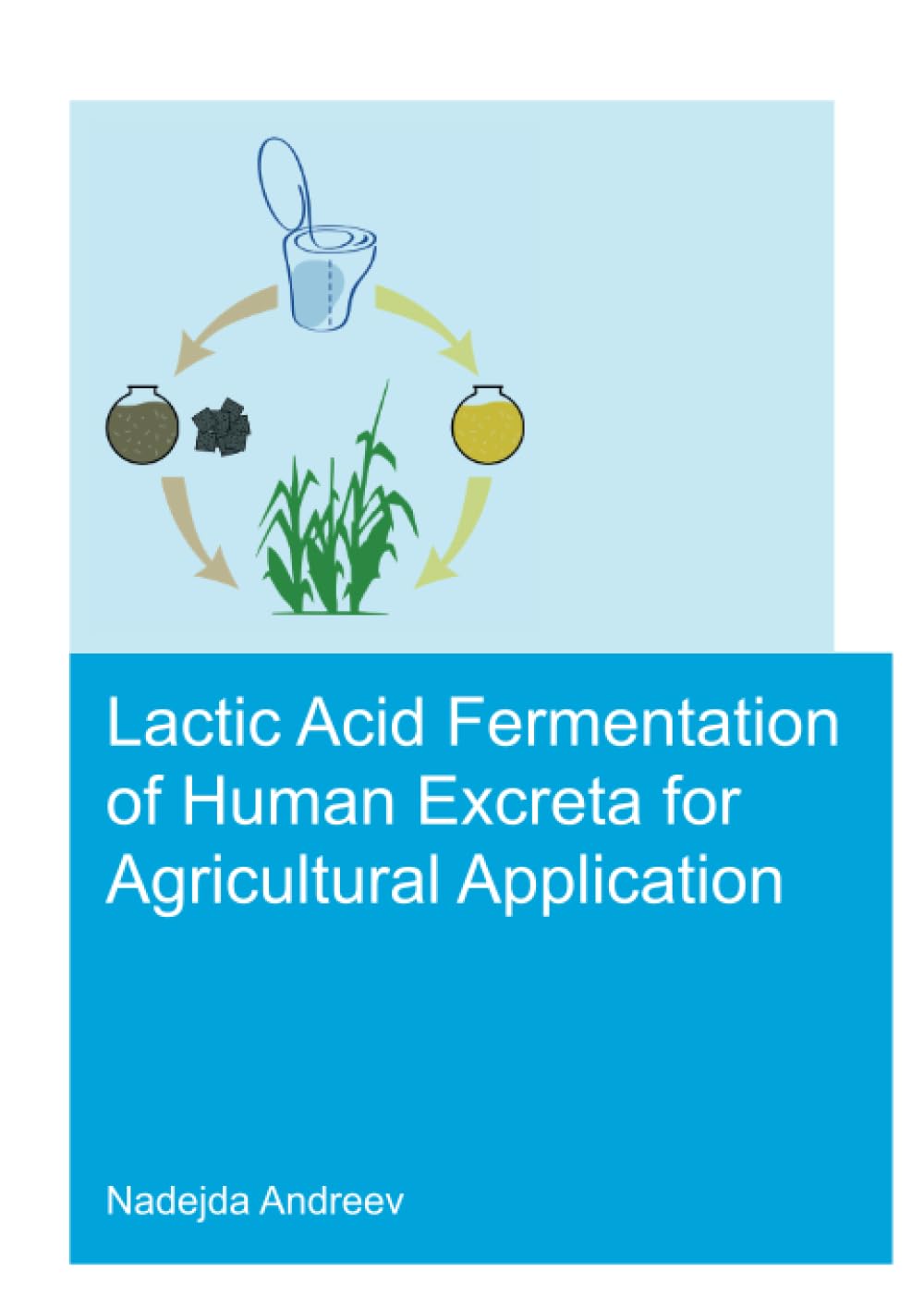 Lactic acid fermentation of human excreta for agricultural application (Ihe Delft PhD Thesis) Business & Technology