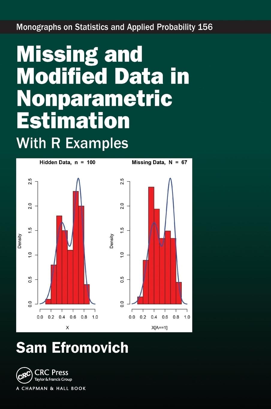 Missing and Modified Data in Nonparametric Estimation Medicine