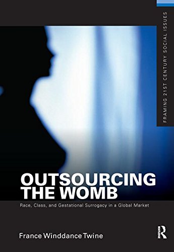 Outsourcing the Womb: Race, Class and Gestational Surrogacy in a Global Market Medicine