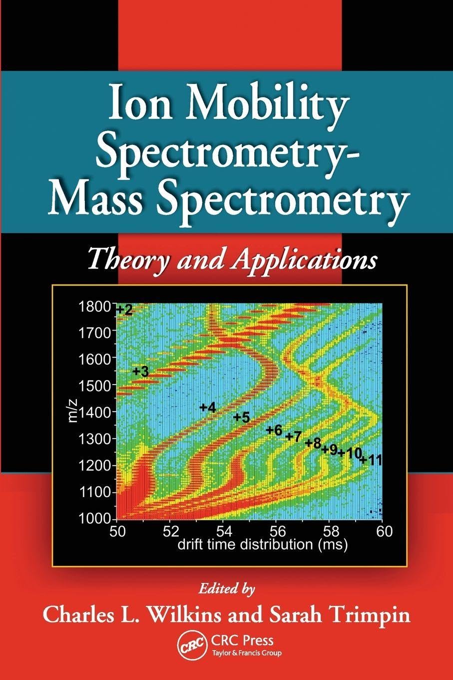 Ion Mobility Spectrometry - Mass Spectrometry Home & Household