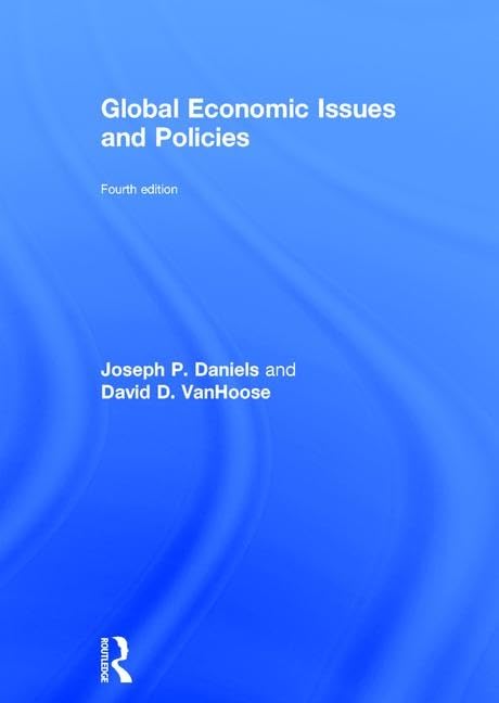 Global Economic Issues and Policies Business, Finance & Career
