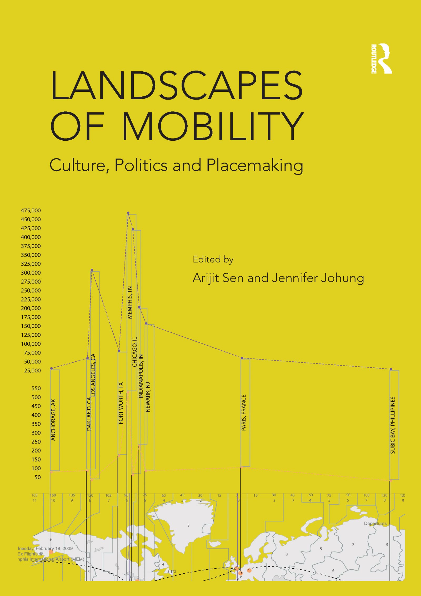 Landscapes of Mobility: Culture, Politics, and Placemaking Social Sciences