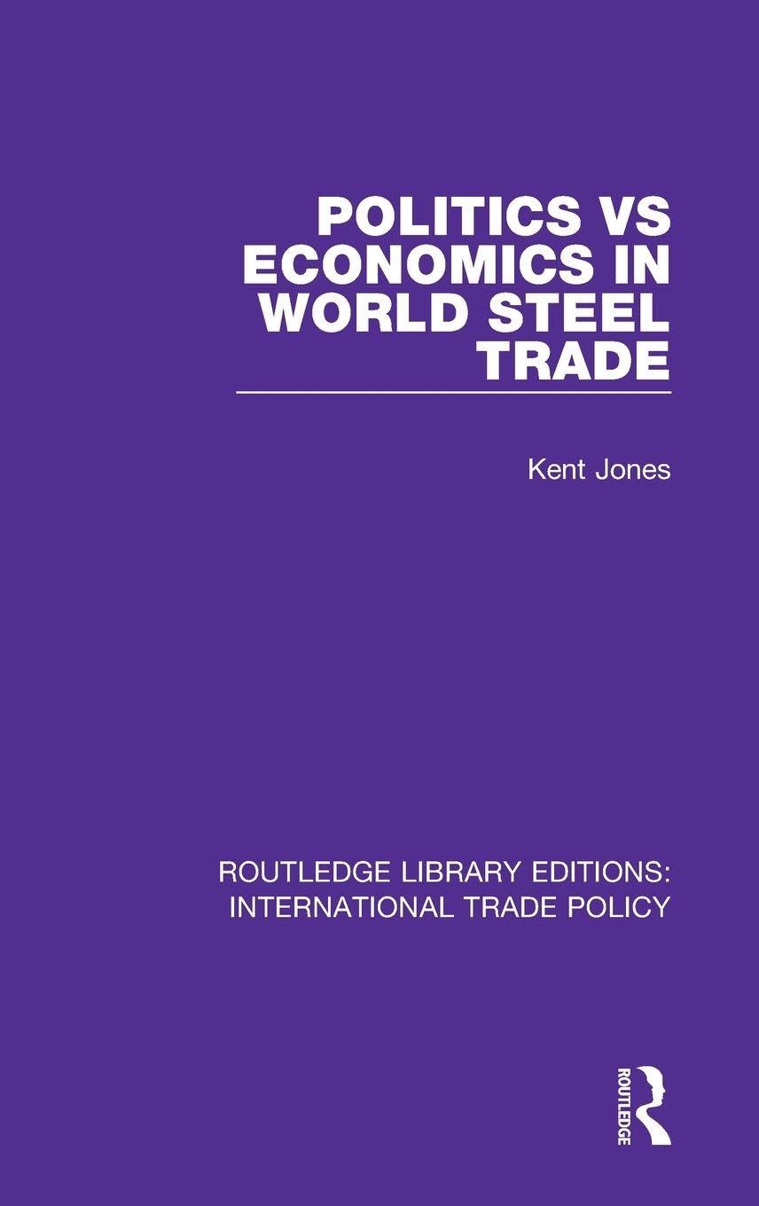 Politics vs Economics in World Steel Trade Business, Finance & Career
