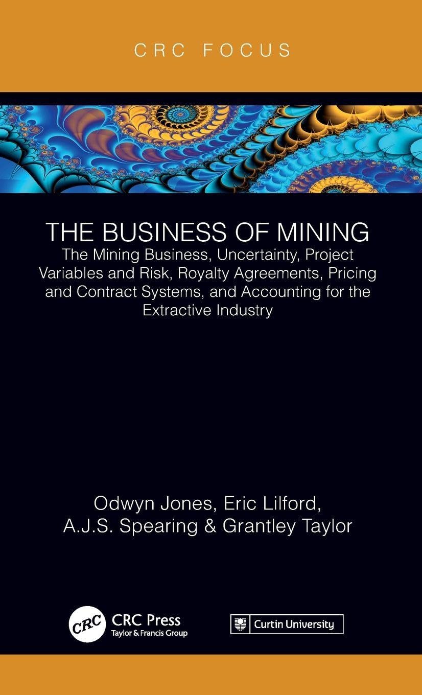 The Business of Mining Business, Finance & Career