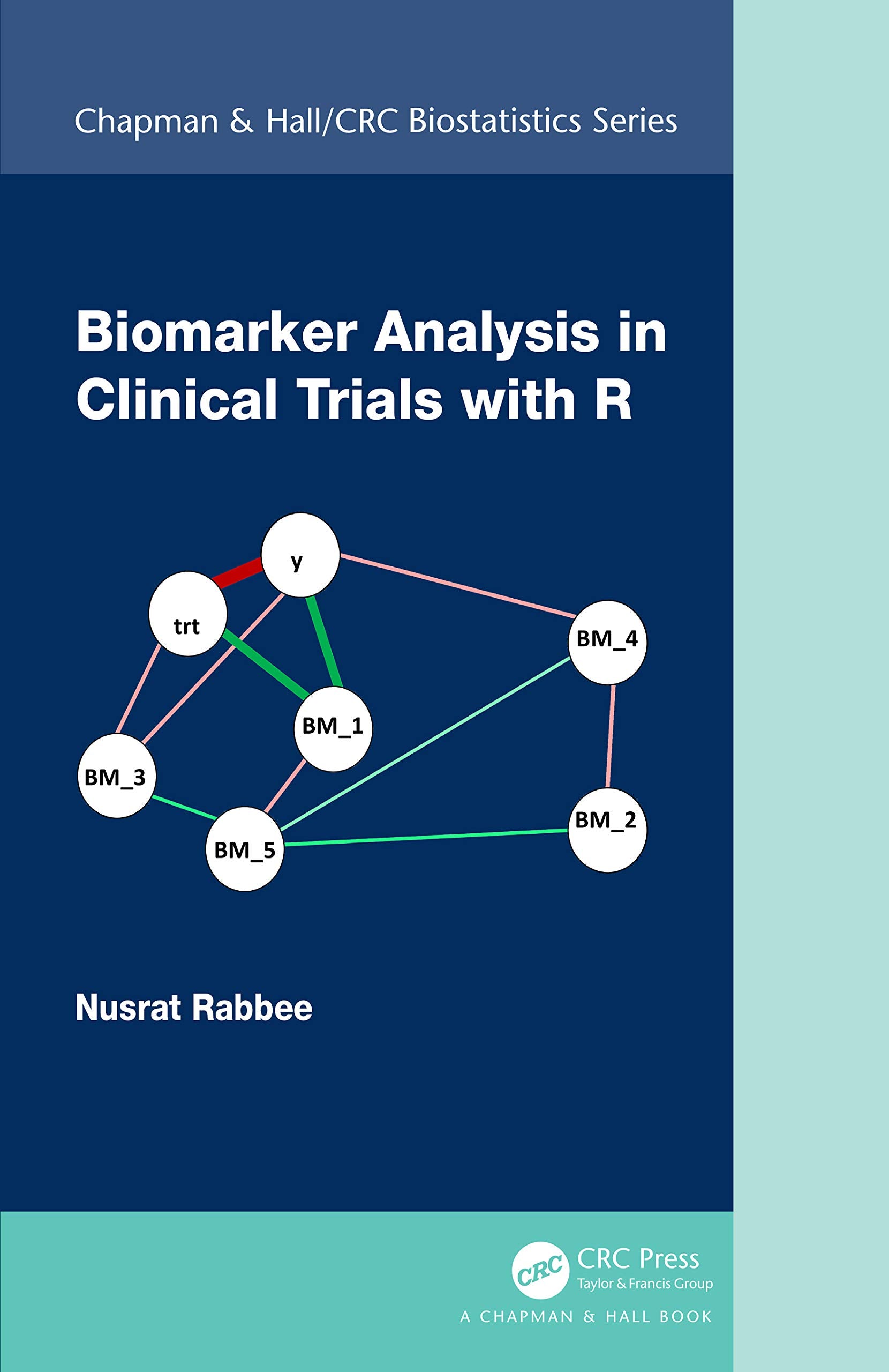 Biomarker Analysis in Clinical Trials with R Medicine