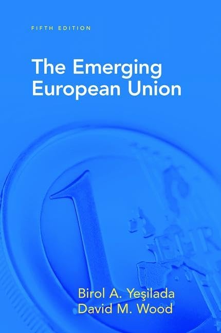 The Emerging European Union Politics & History