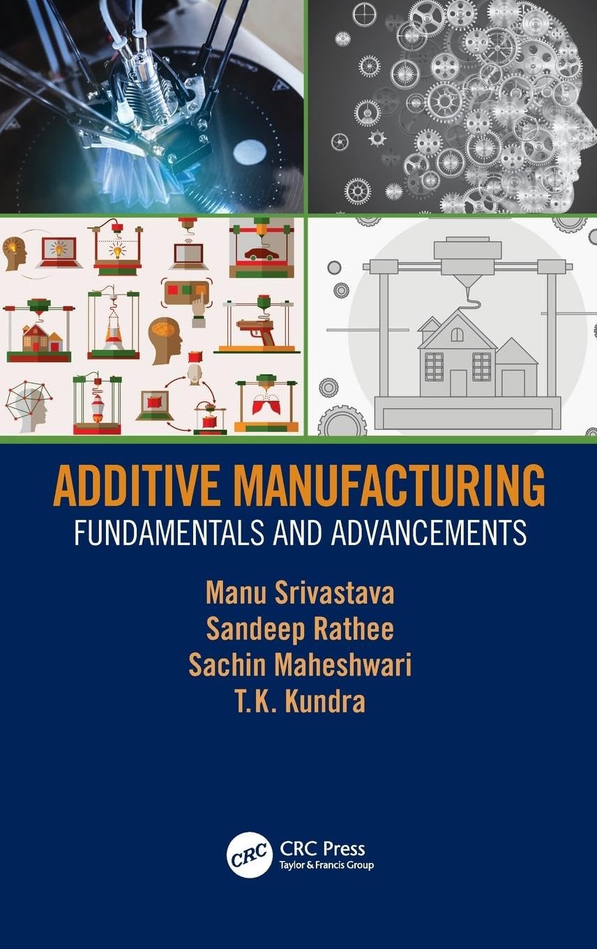 Product Image: Additive Manufacturing