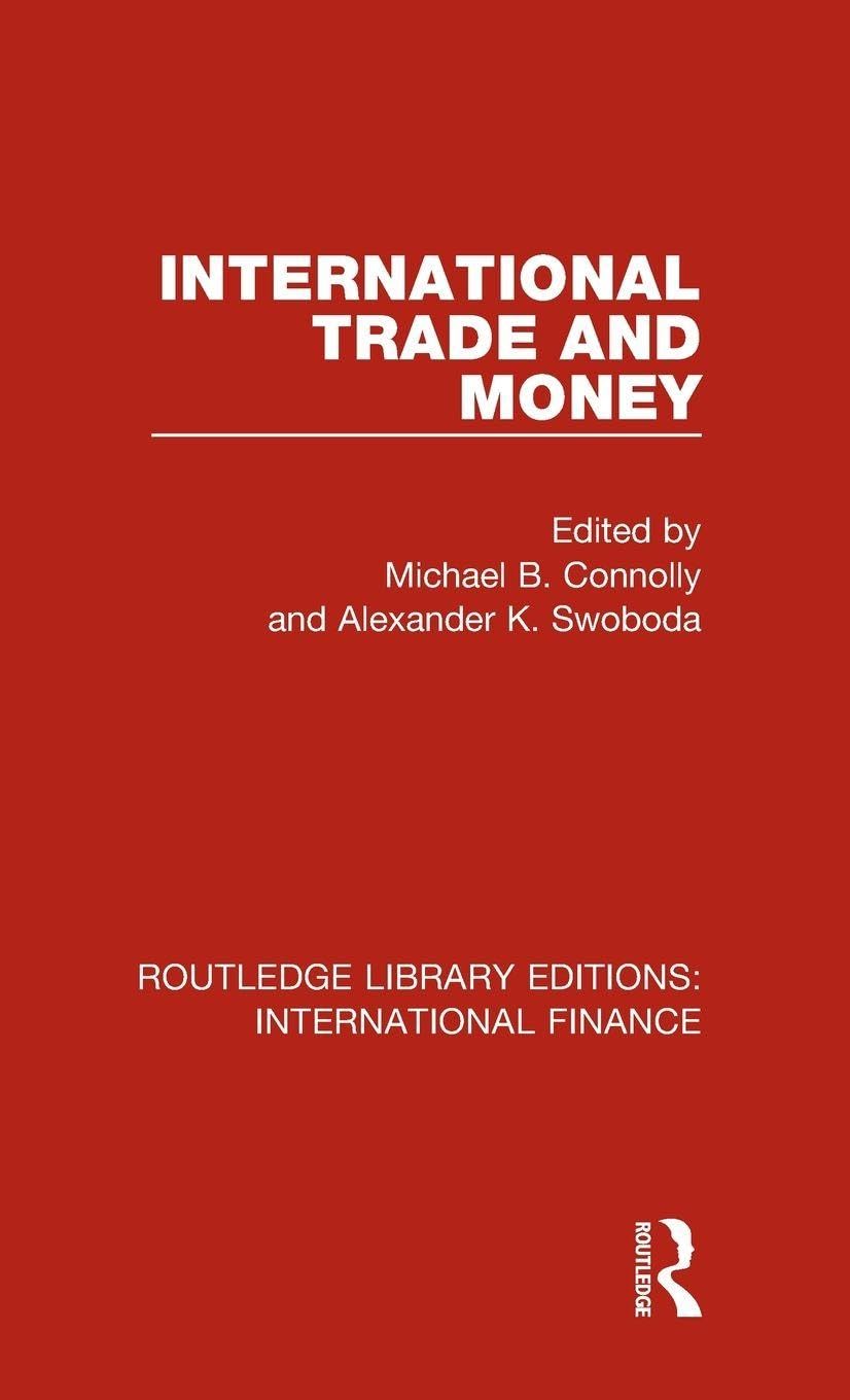 International Trade and Money Business, Finance & Career
