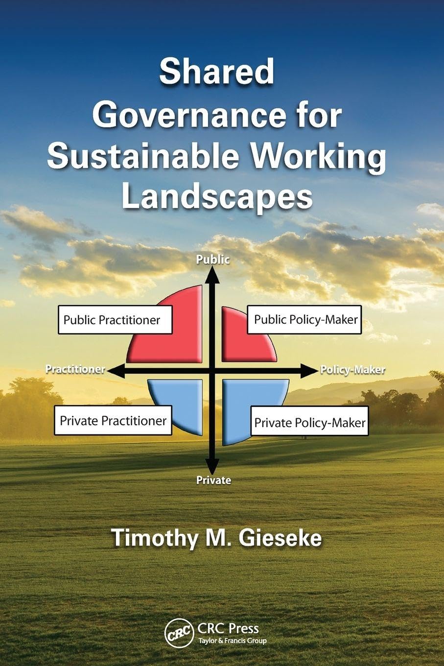 Shared Governance for Sustainable Working Landscapes Business, Finance & Career