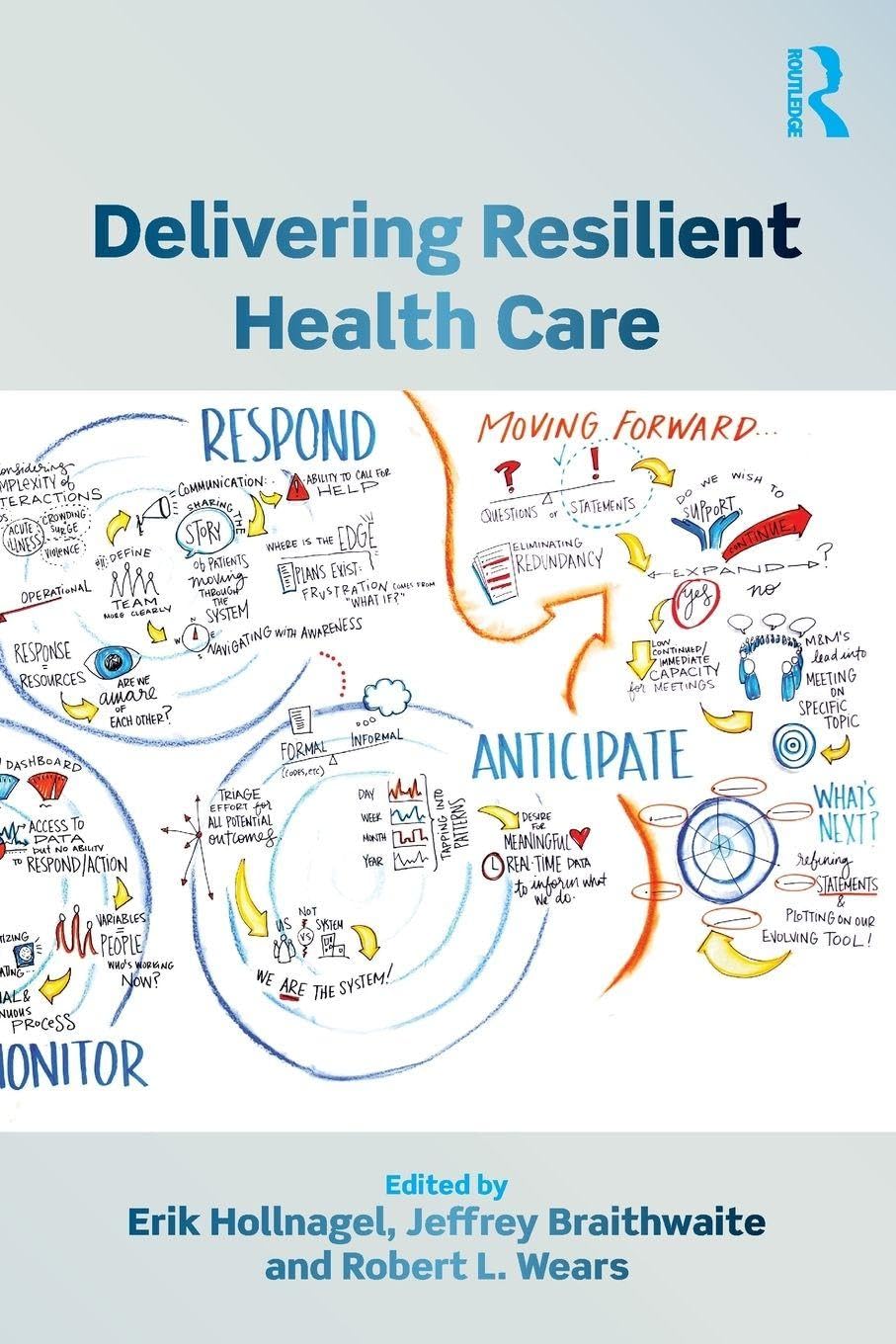 Delivering Resilient Health Care Medicine