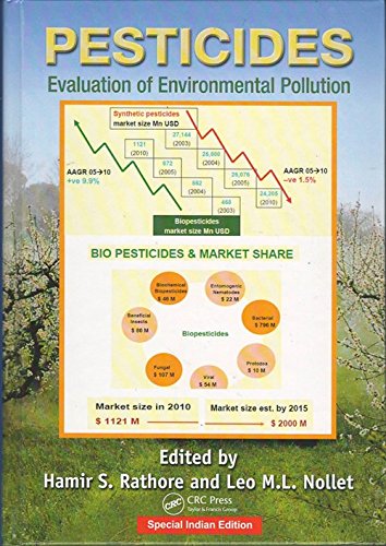 Pesticides (Evalution Of Environmental Pollution) Hamir S. Rathore Books