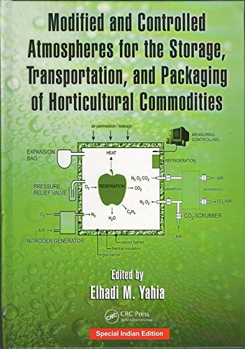 Modified And Controlled Atmospheres For The Storage Transportation, And Packaging Of Horticultural Commodities Elhadi M. Yahia Books