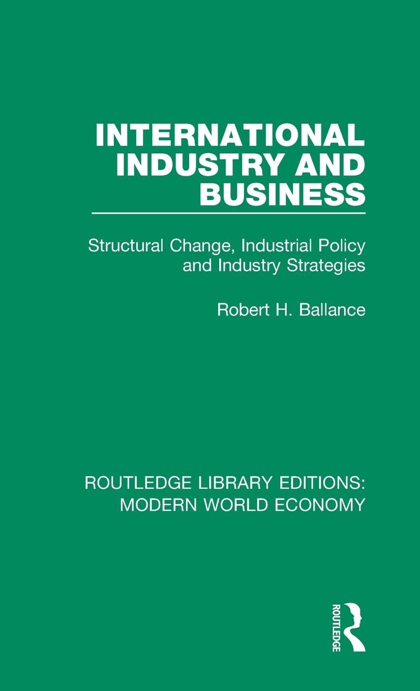 International Industry and Business Business, Finance & Career