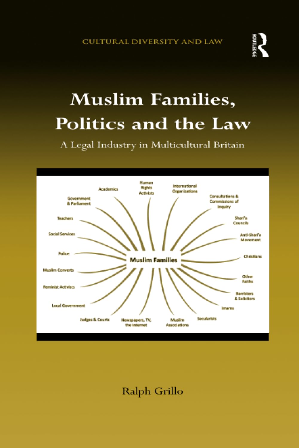 Muslim Families, Politics and the Law: A Legal Industry in Multicultural Britain (Cultural Diversity and Law) Law