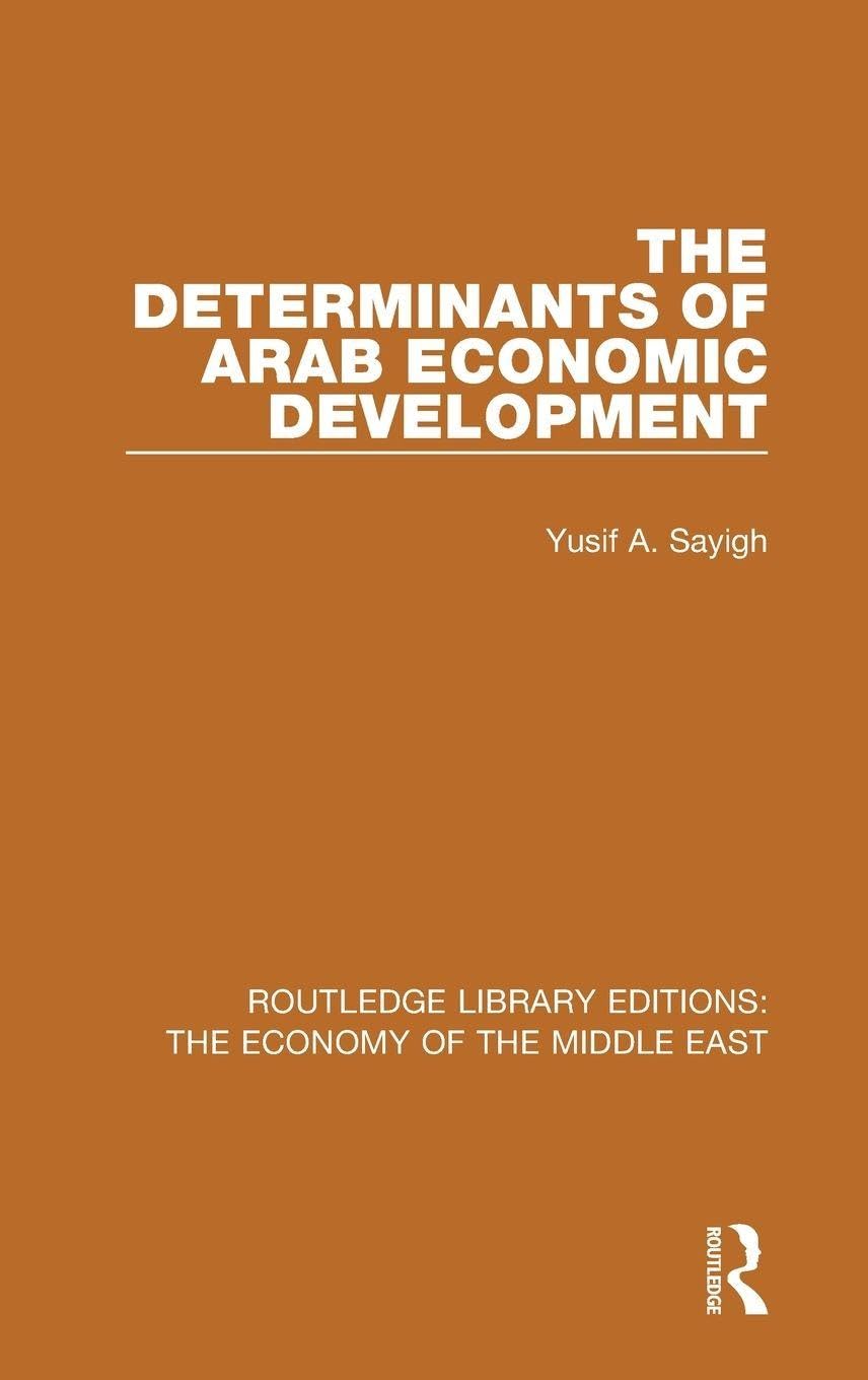 The Determinants of Arab Economic Development Law