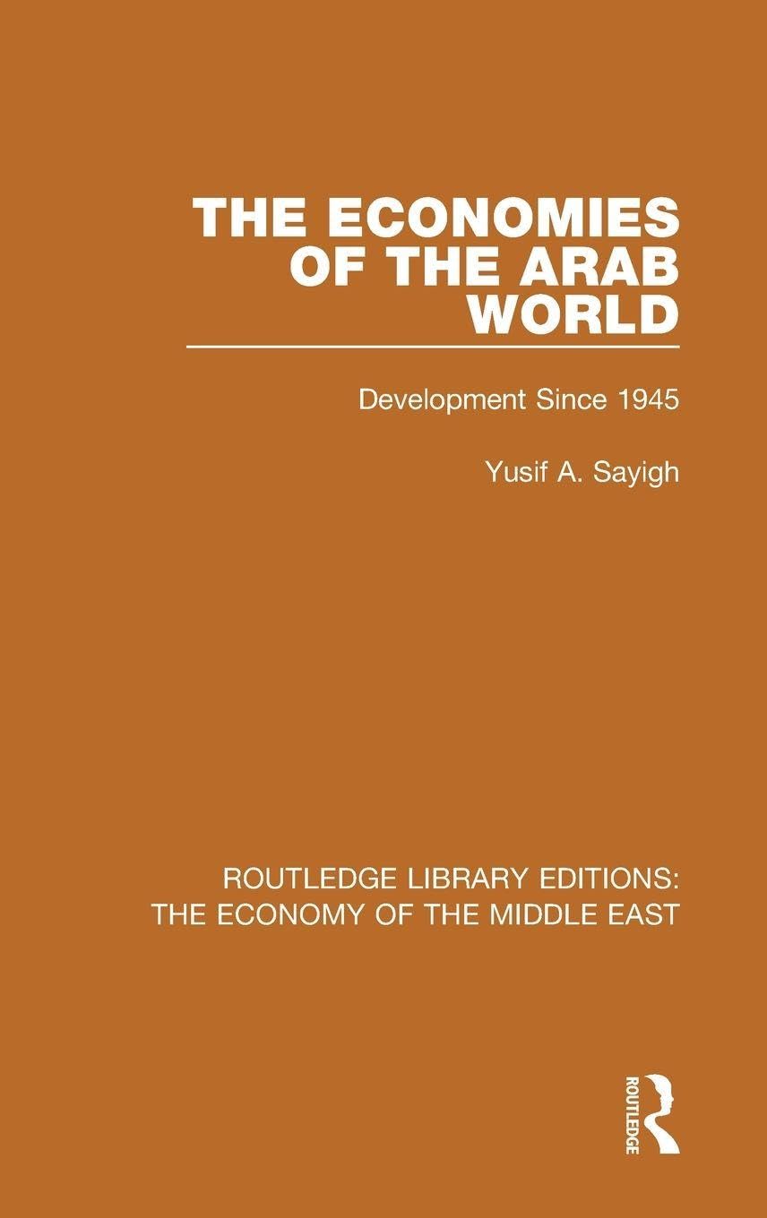 The Economies of the Arab World Law