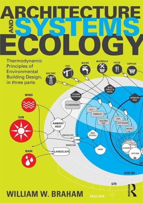 Architecture and Systems Ecology: Thermodynamic Principles of Environmental Building Design, in three parts Social Sciences