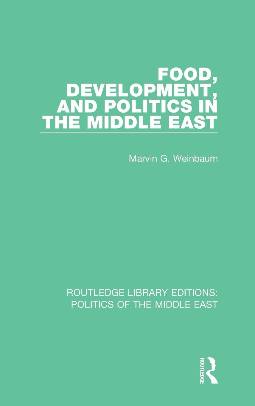 Food, Development, and Politics in the Middle East Law