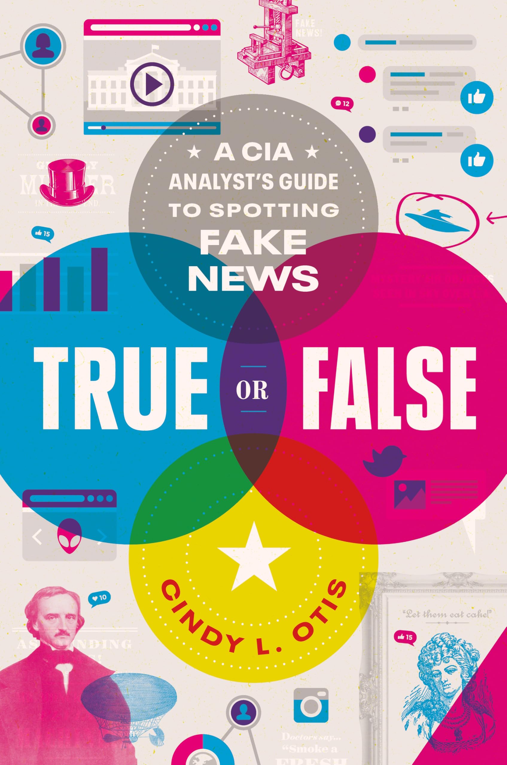 True or False: A CIA Analyst's Guide to Spotting Fake News Media & Communication