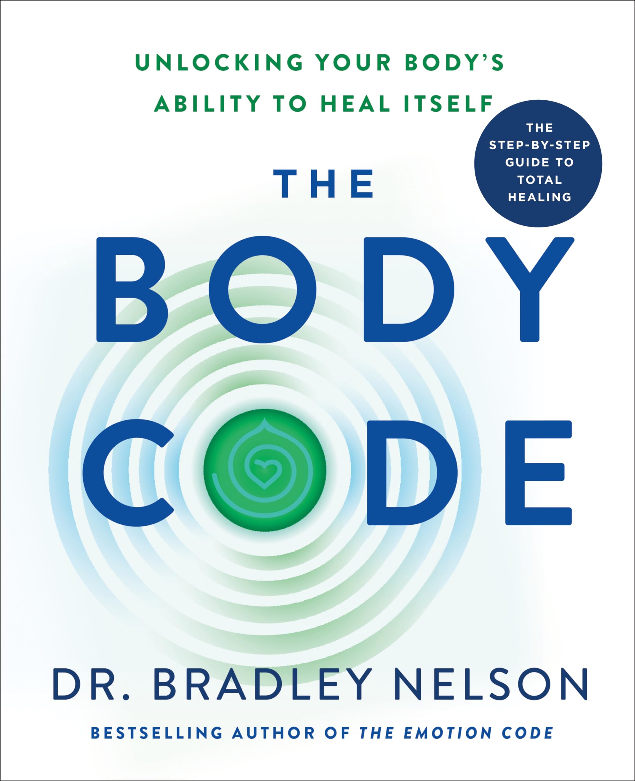 The Body Code Medicine