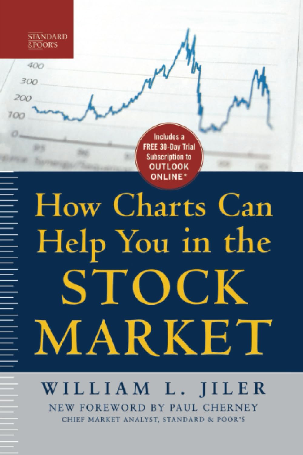 How Charts Can Help You in the Stock Market (Pb) Business, Finance & Career
