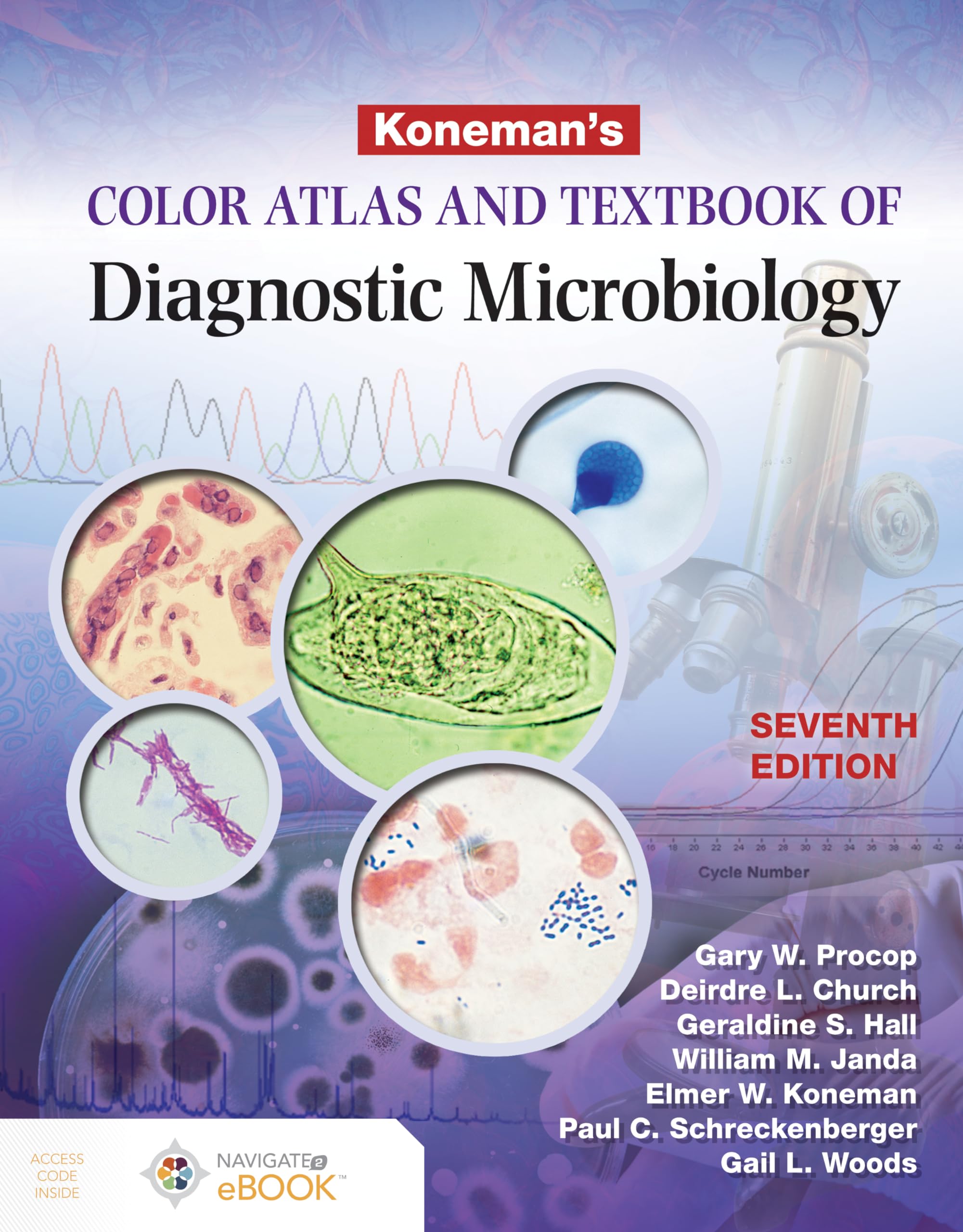 Koneman's Color Atlas and Textbook of Diagnostic Microbiology Medicine