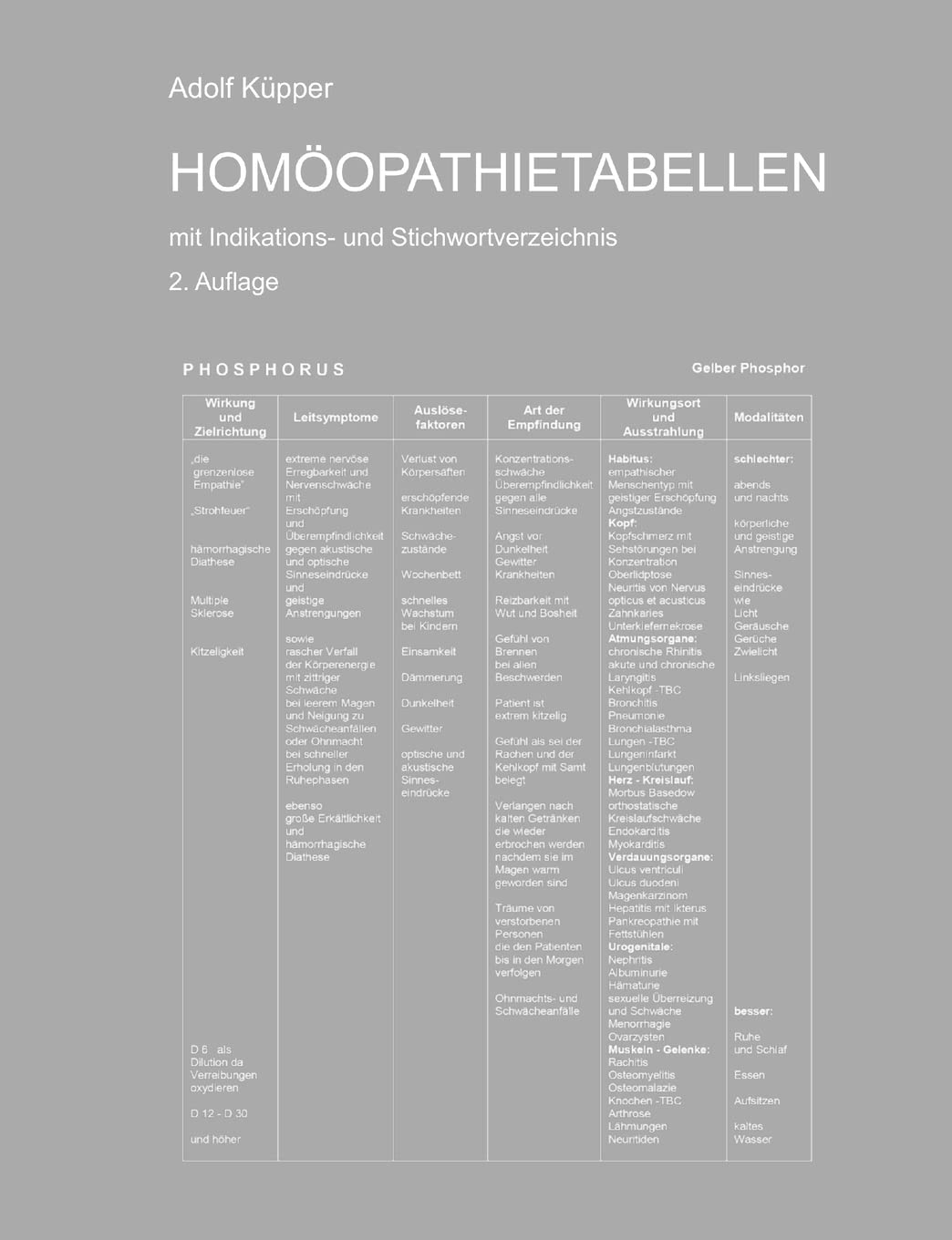 Homöopathietabellen mit Indikations- und Stichwortverzeichnis Business & Technology