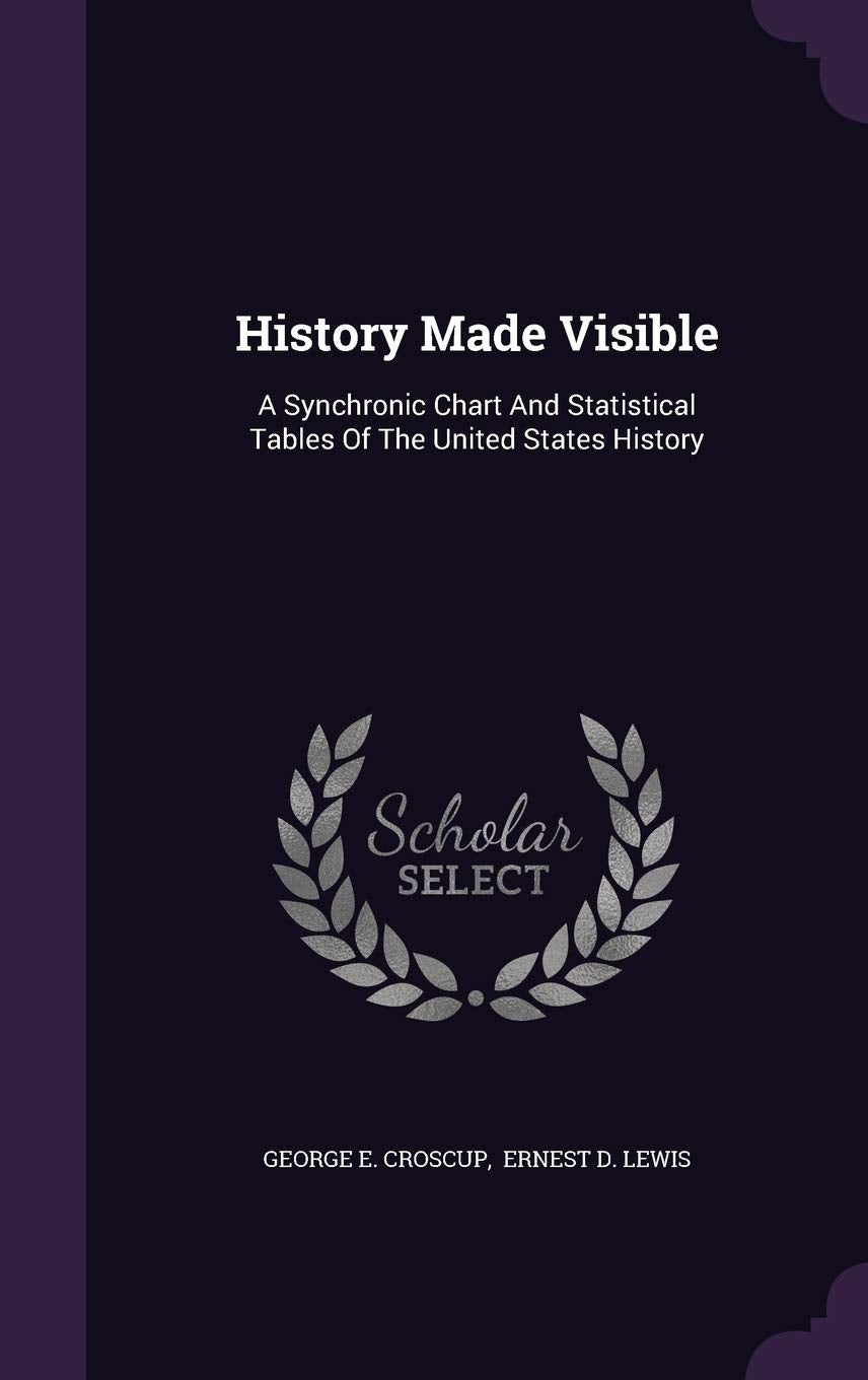 History Made Visible: A Synchronic Chart And Statistical Tables Of The United States History Politics & History