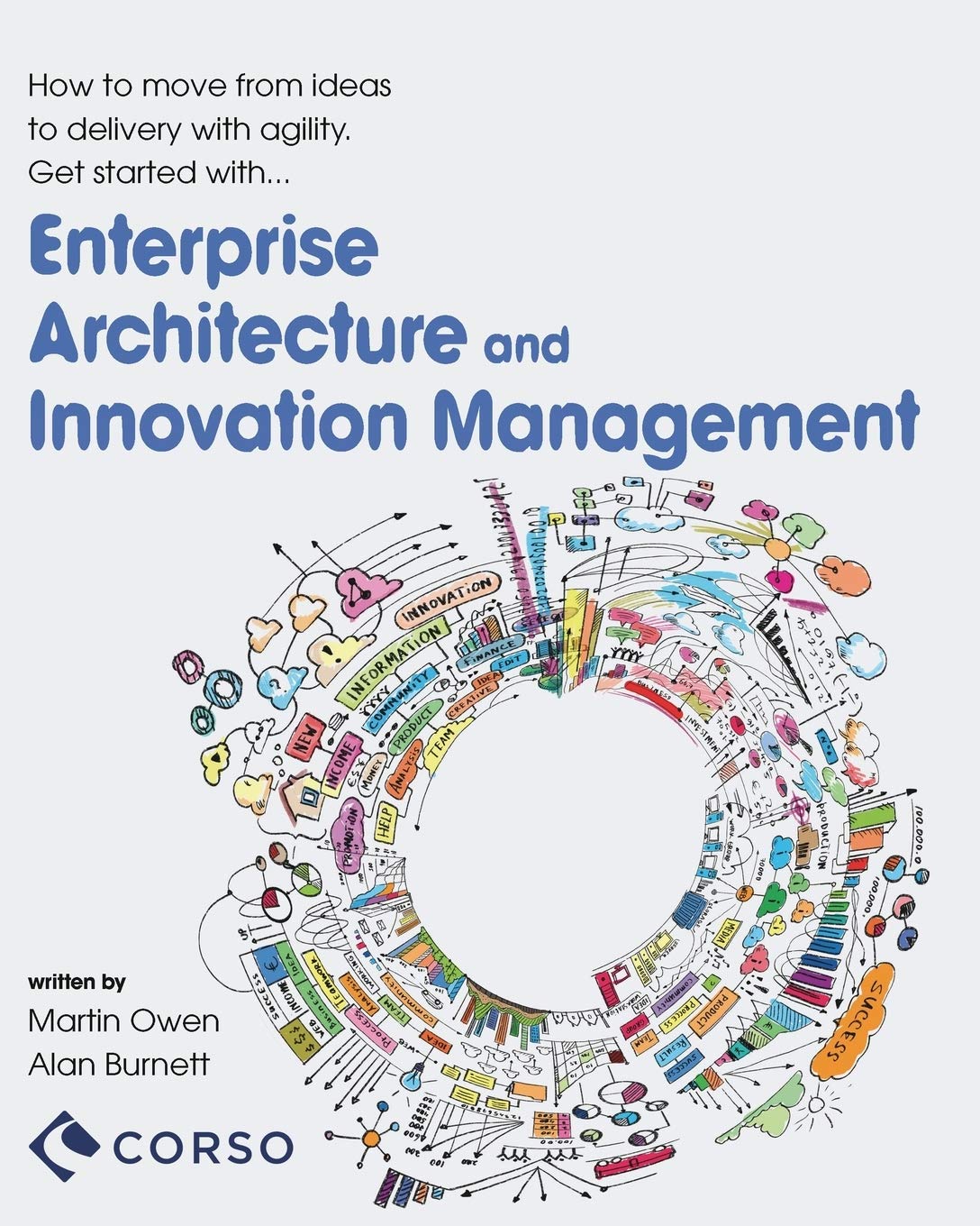 Agile Enterprise Architecture and Innovation Management: How to move from ideas to delivery with agility. Business, Finance & Career