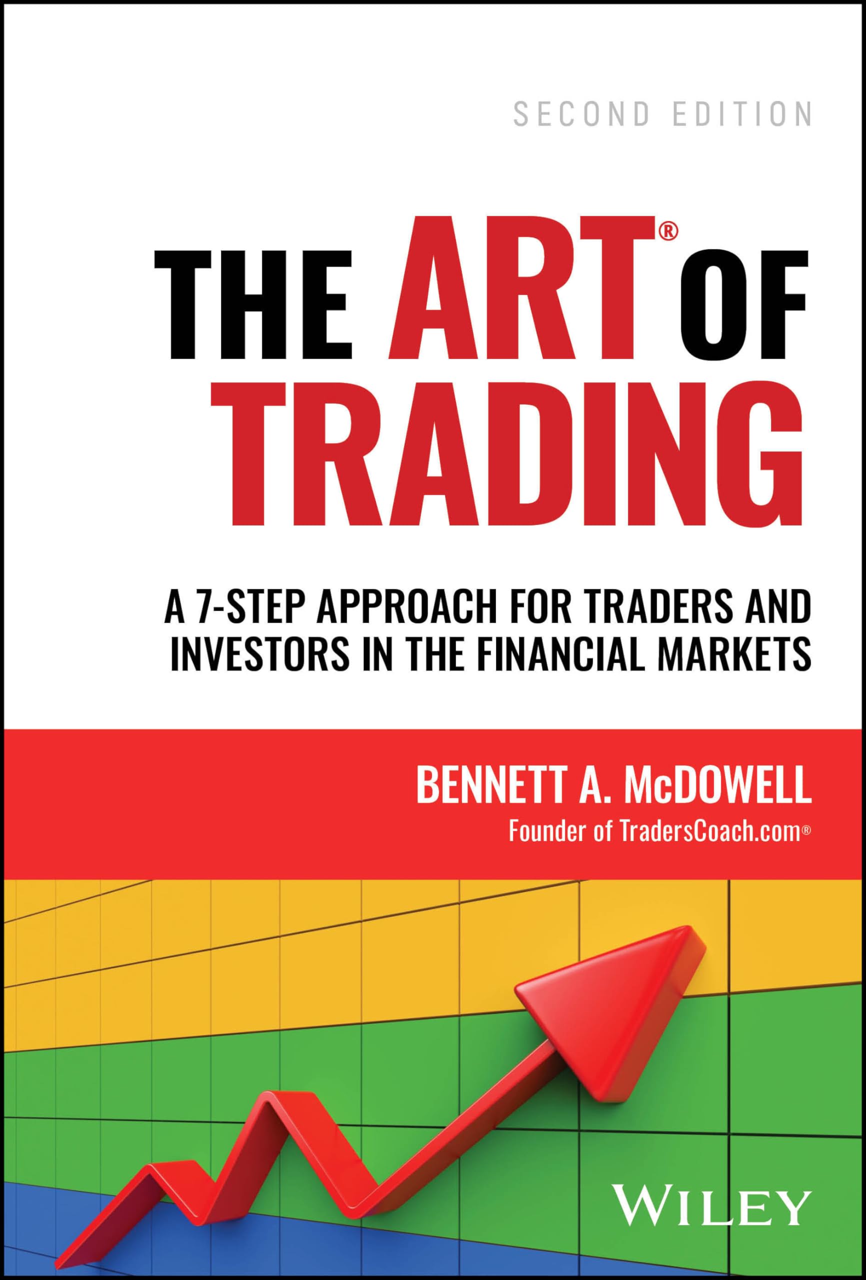 The ART of Trading: A 7-Step Approach for Traders and Investors in the Financial Markets Law
