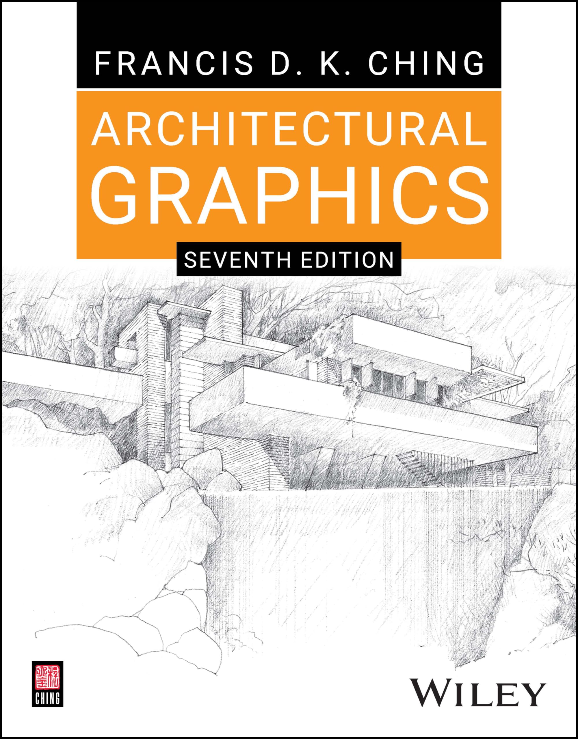 Architectural Graphics Business, Finance & Career