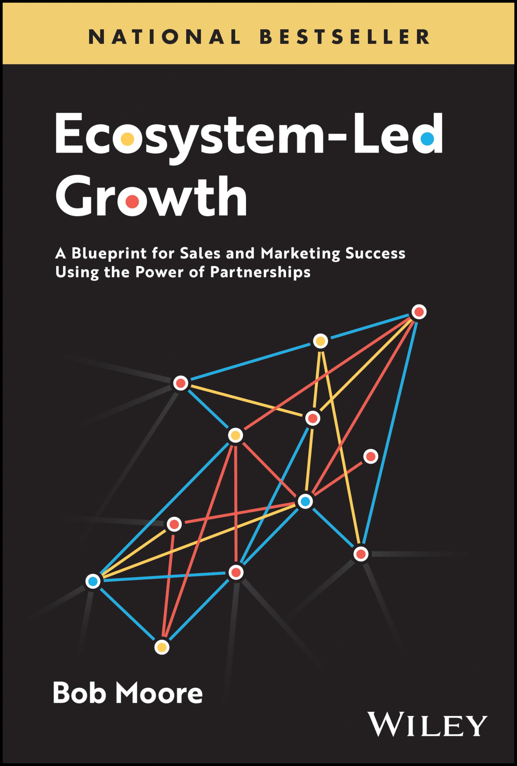 Ecosystem-Led Growth Law