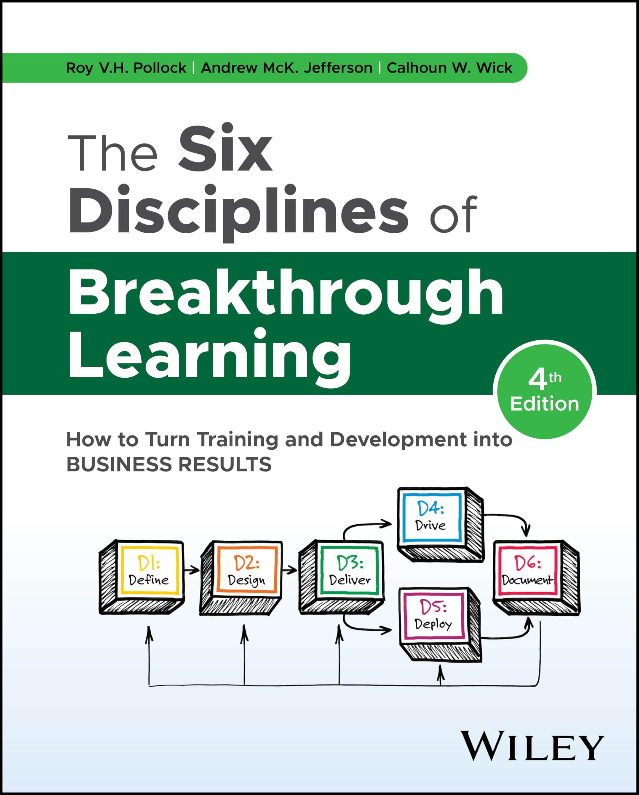 The Six Disciplines of Breakthrough Learning Law