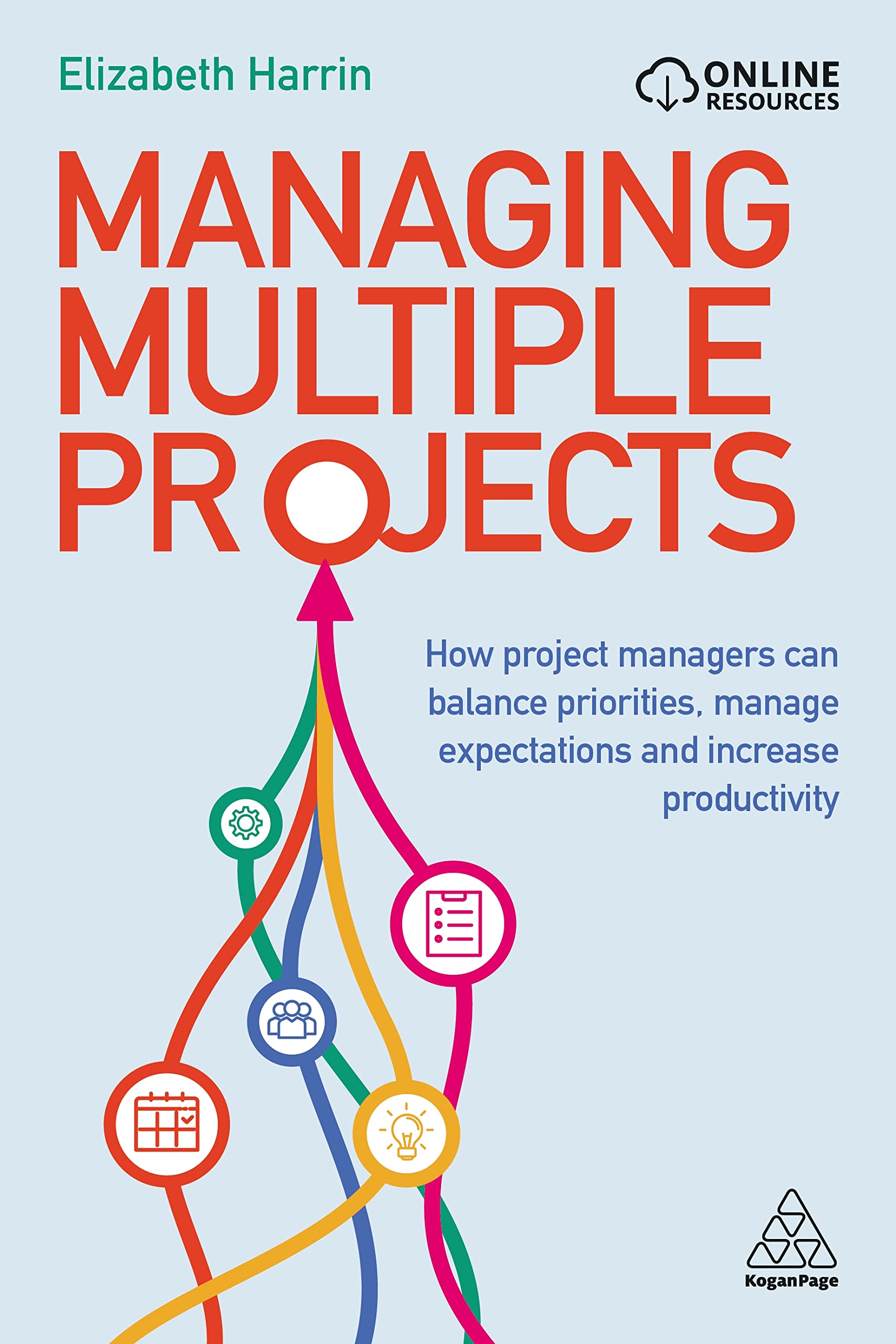 Managing Multiple Projects: How Project Managers Can Balance Priorities, Manage Expectations and Increase Productivity Law