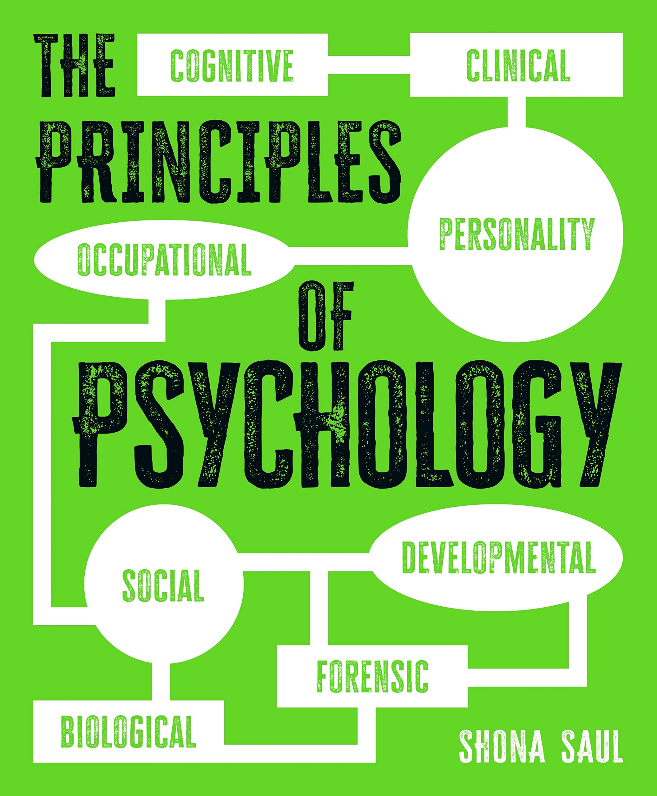 The Principles of Psychology Lifestyle