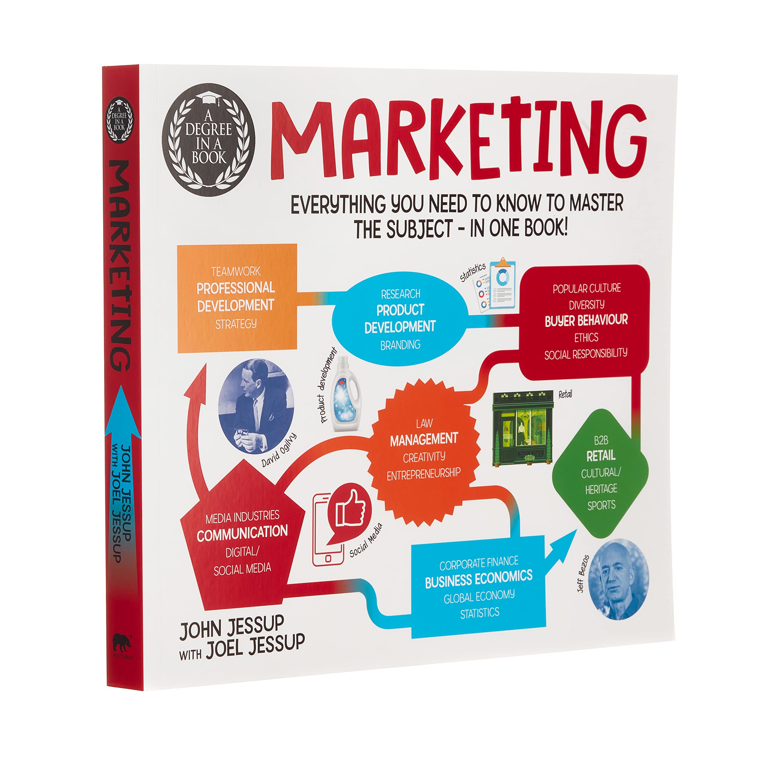 Marketing: Everything You Need to Know to Master the Subject, in One Book! (Degree in a Book) Business, Finance & Career