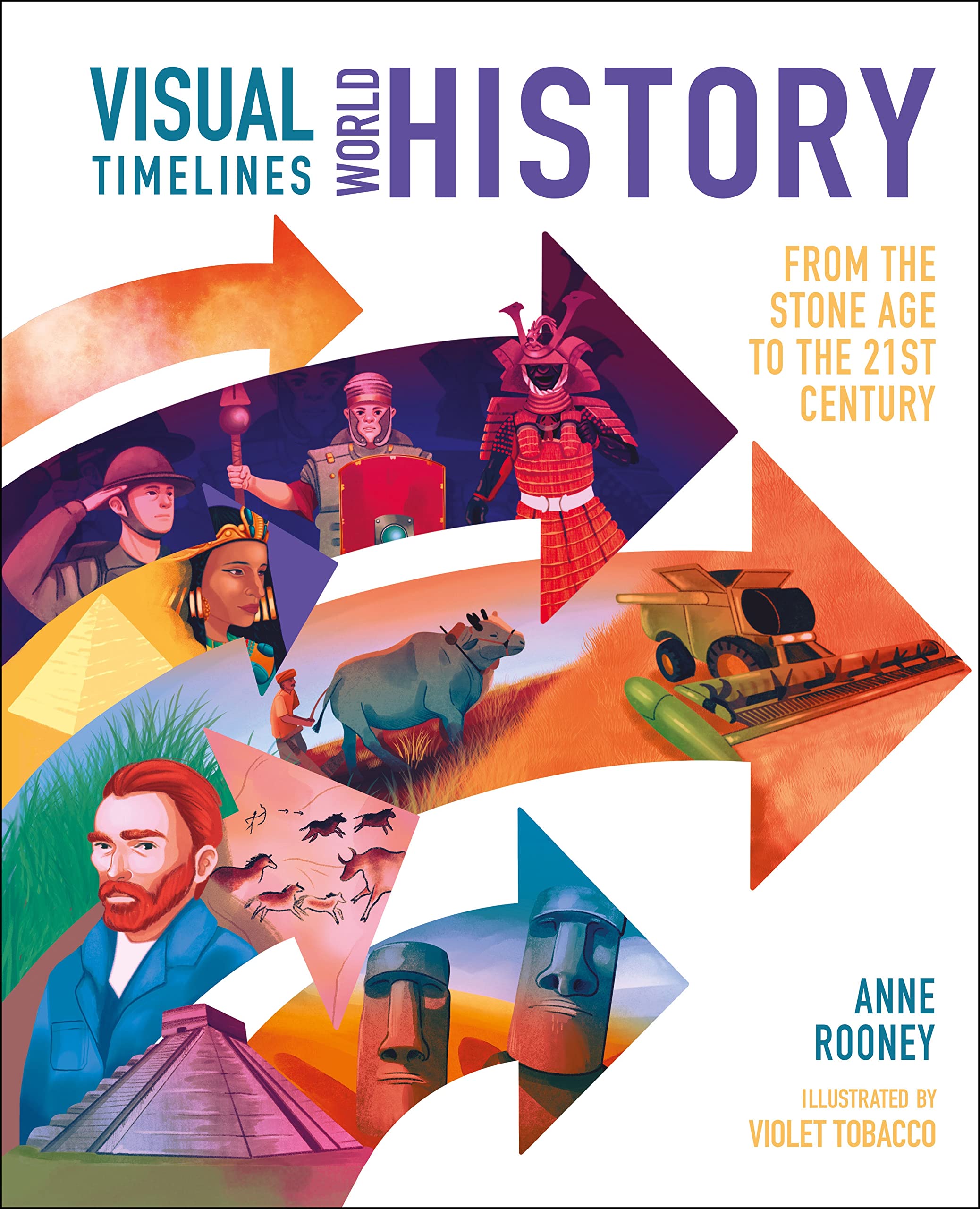 Visual Timelines: World History: From the Stone Age to the 21st Century Non-fiction