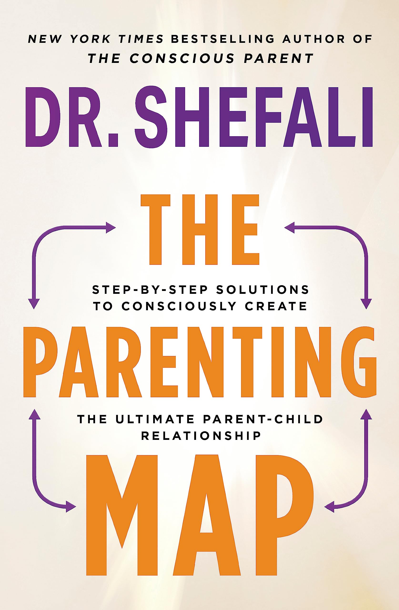 The Parenting Map Parents & Children