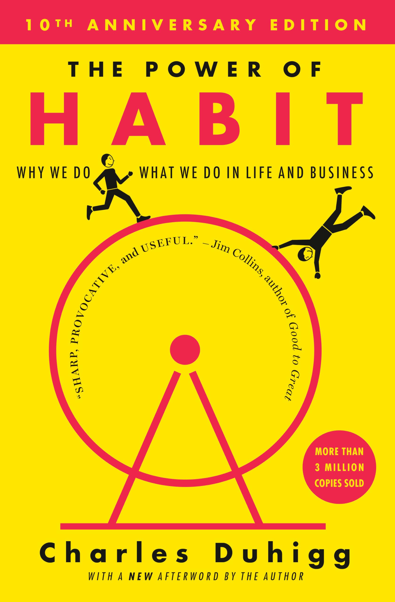 The Power of Habit Business, Finance & Career