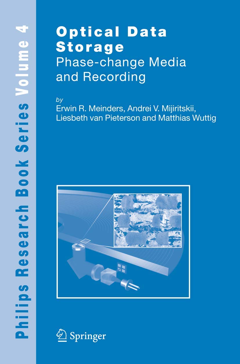 Optical Data Storage Business & Technology